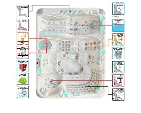 SPA EC STATIC 7 PLACES 170 JETS